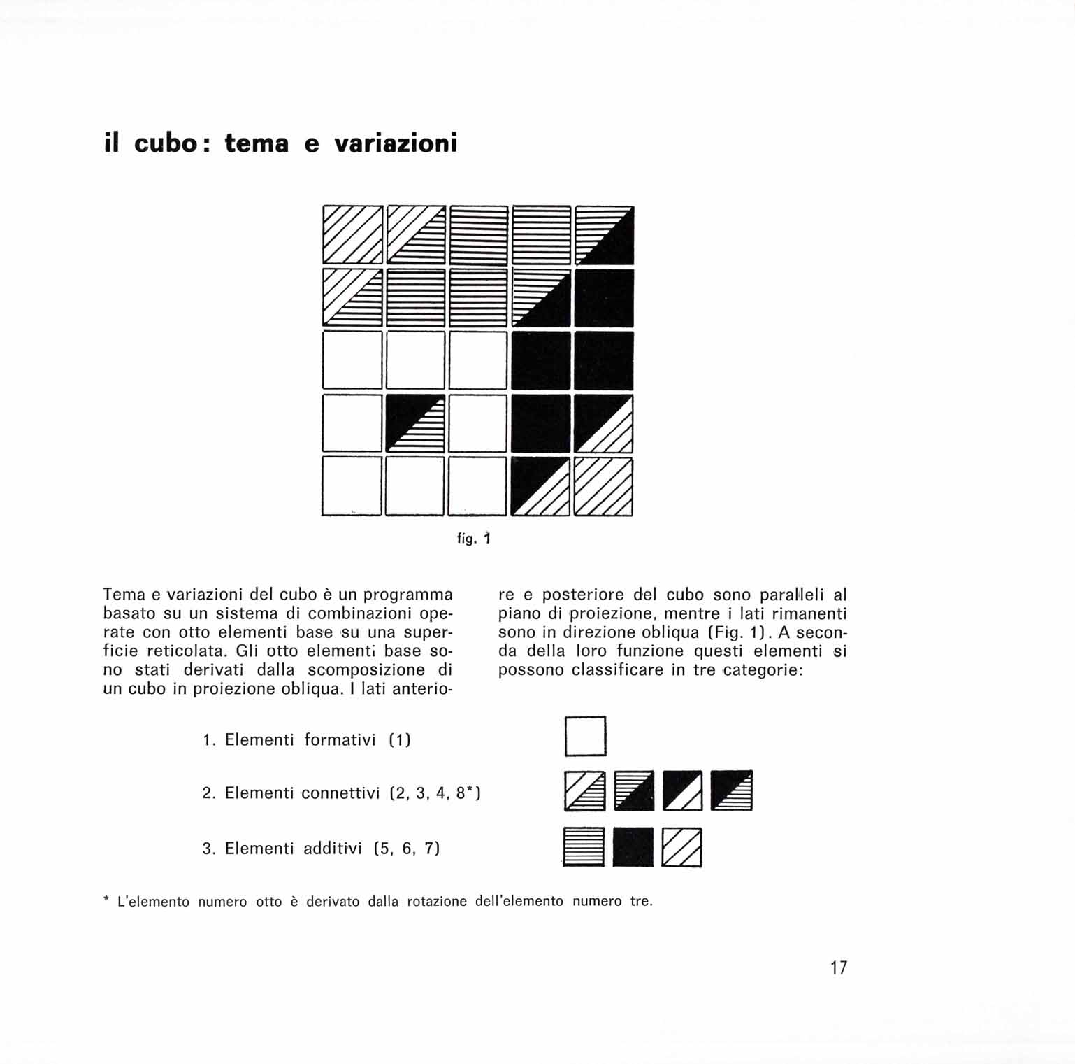 EdwardZajec. TVC Schematic